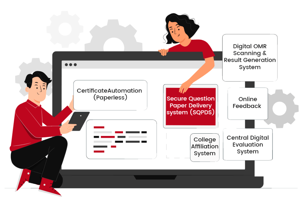 Education ERP Info